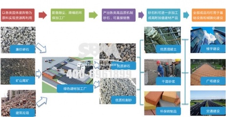 世邦集团:让工匠精神贯穿于企业发展之中