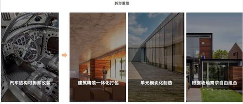 开物集 绿都 v ip示范区,传递工业之美上