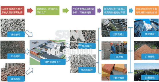 世邦集团:以"工匠精神"贯穿产品生产的每个环节